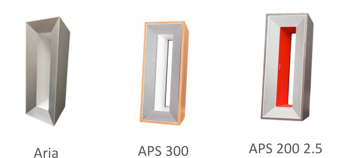 APS Units for Landing Page